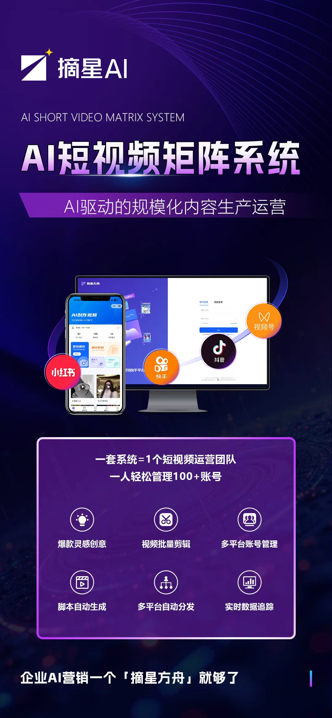 GEO平台功能对比